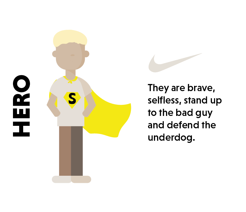 The hero brand archetype
