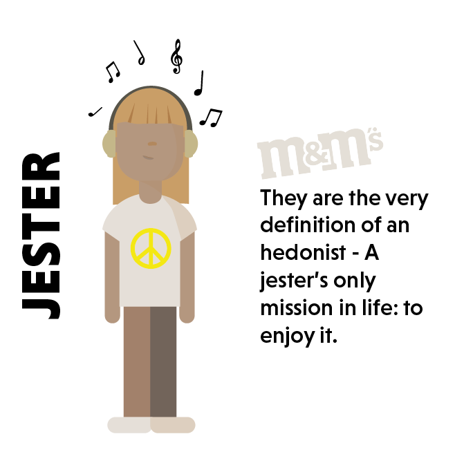 The Jester brand archetype