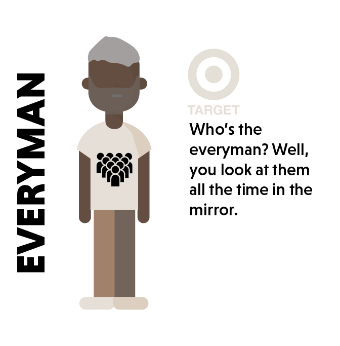 The everyman brand archetype